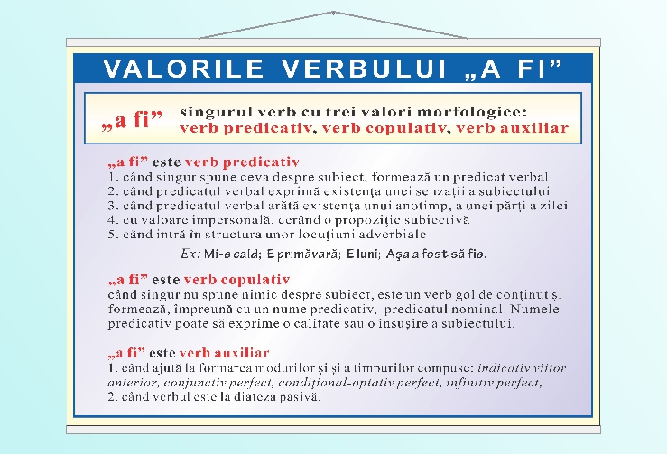 Valorile verbului - a fi - 70x100