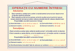 Operații cu numere întregi - 70x100