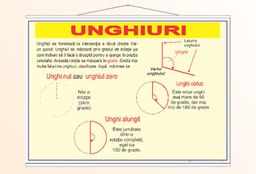 Unghiuri - 1 - 70x100