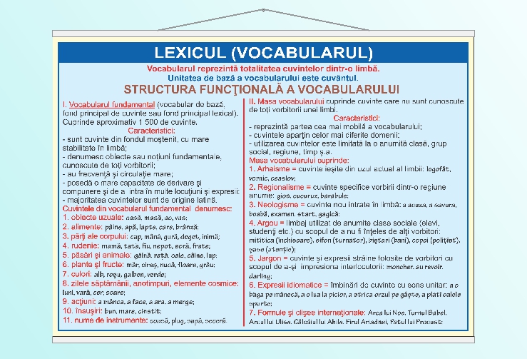Lexicul (I) - 50x70