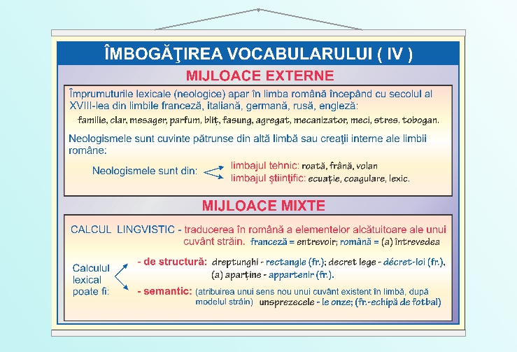 Îmbogățirea vocabularului (IV) - 50x70