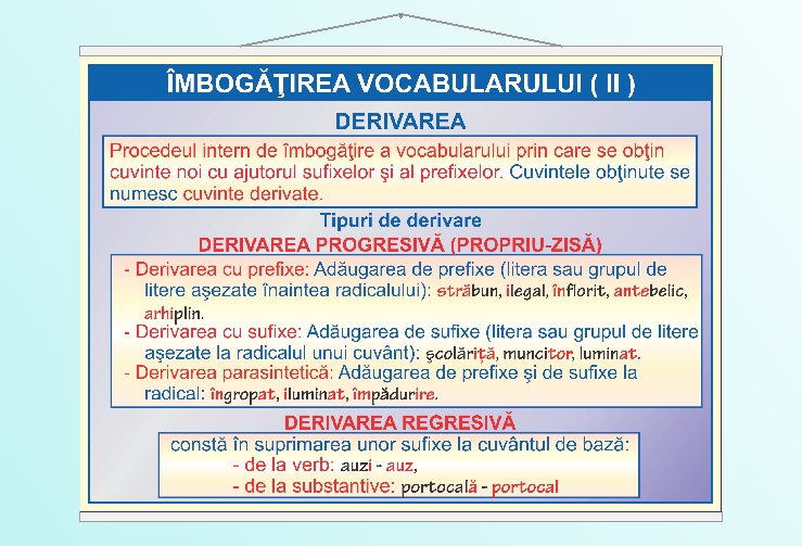 Îmbogățirea vocabularului (II) - 70x100