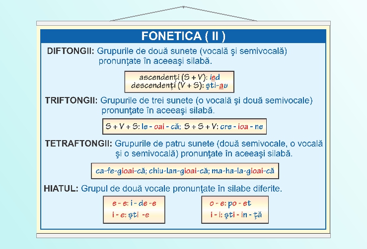 Fonetica (II) - 70x100