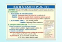 Substantivul (I) - 50x70