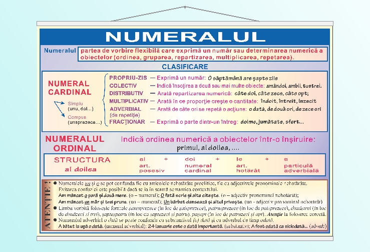 Numeralul - 50x70