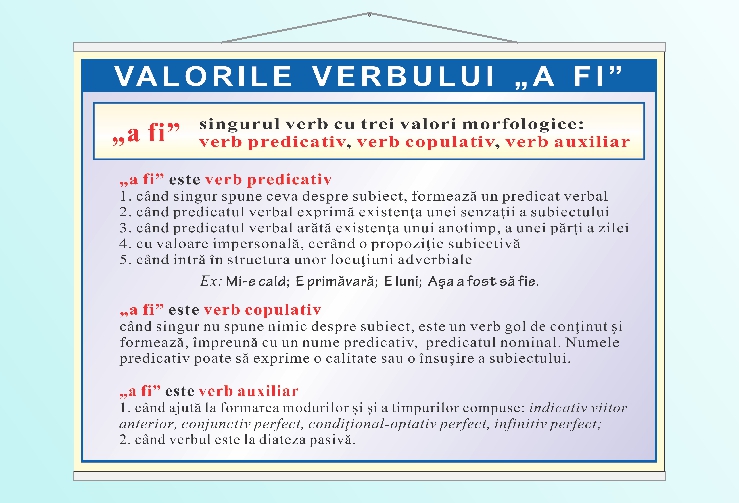 Valorile verbului - a fi - 50x70