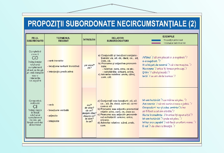 Propoziții subordonate necircumstanțiale (VI) - 50x70