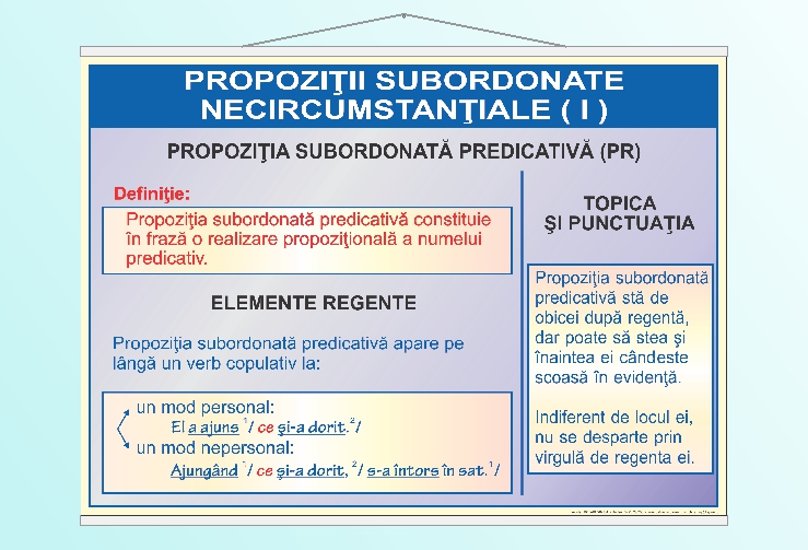 Propoziții subordonate necircumstanțiale (I) - 70x100