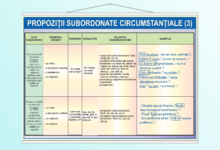 Propoziții subordonate circumstanțiale (III) - 70x100