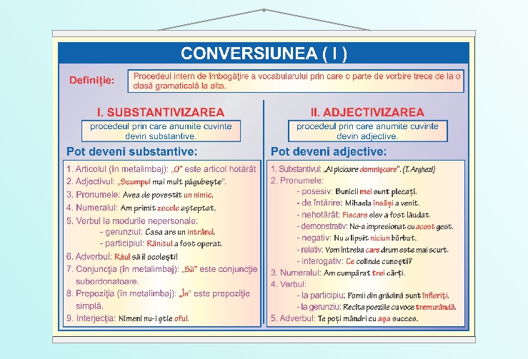 Conversiunea (I) - 50x70