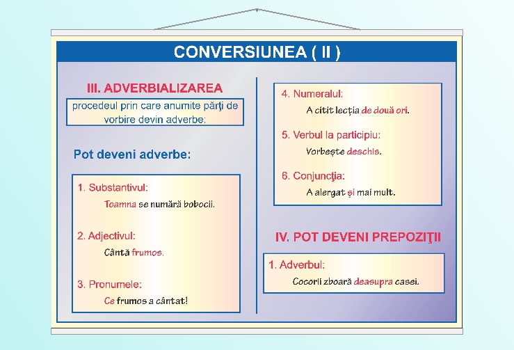 Conversiunea (II) - 50x70