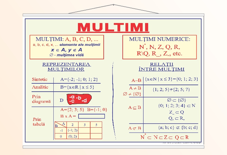 Mulțimi - 50x70