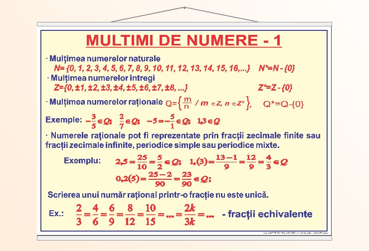 Mulțimi de numere - 1 - 70x100