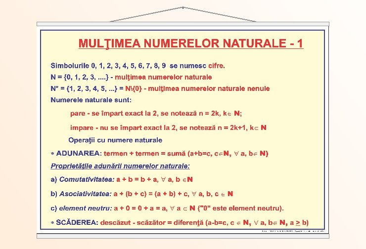 Mulțimea numerelor naturale - 1 - 50x70