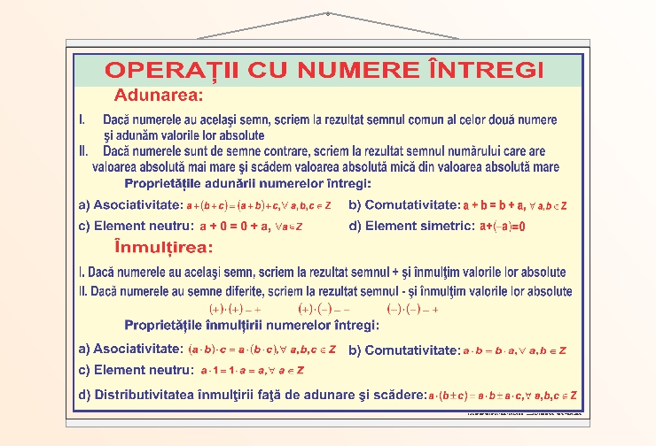 Operații cu numere întregi - 70x100