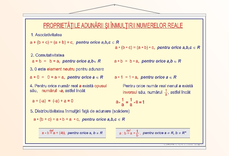 Proprietățile adunării și înmulțirii numerelor reale - 70x100