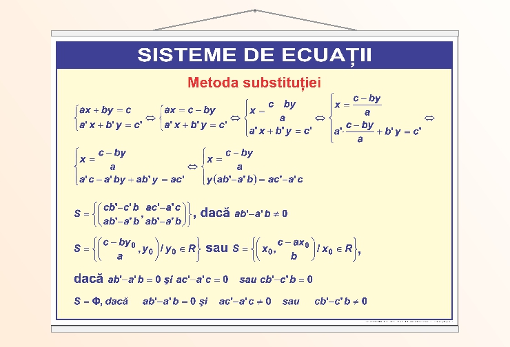 Sisteme de ecuații - 2 - 50x70