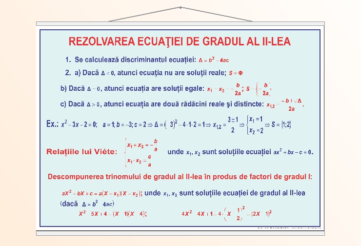 Rezolvarea ecuației de gradul al II-lea - 70x100
