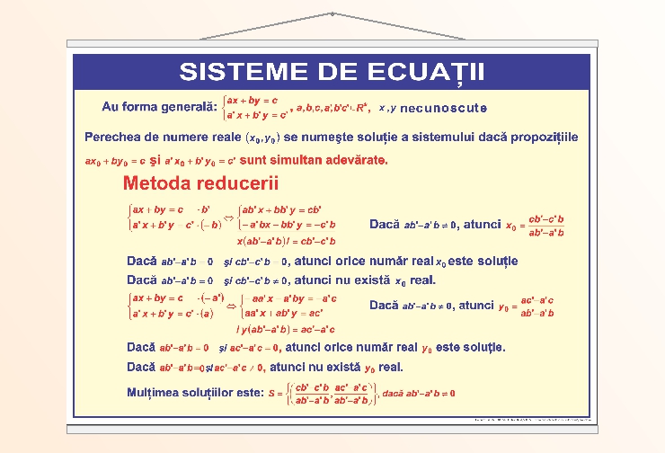 Sisteme de ecuații - 1 - 70x100