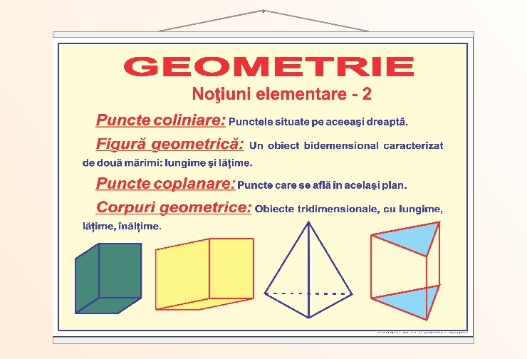 Noțiuni elementare de geometrie - 2 - 50x70
