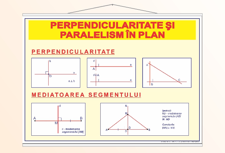 Perpendicularitate și paralelism în plan - 1 - 70x100