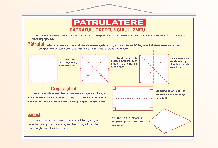 Patrulatere. Pătratul. Dreptunghiul. Zmeul - 50x70