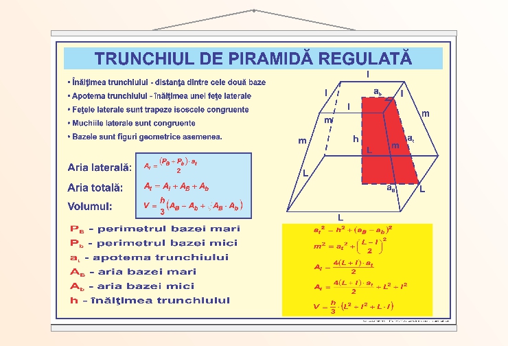 Trunchiul de piramidă regulată - 70x100
