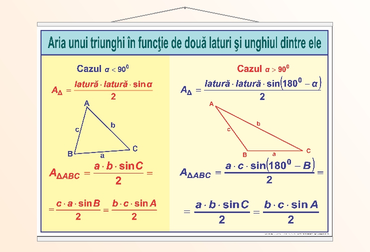 Aria unui triunghi în funcție de două laturi - 70x100