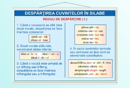 Despartirea cuvintelor in silabe (II) - 50x70