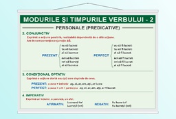 Modurile și timpurile verbului (II) - 50x70