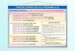 Funcțiile sintactice ale pronumelui (I) - 50x70