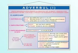 Adverbul (I) - 70x100
