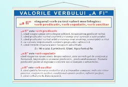 Valorile verbului - a fi - 50x70