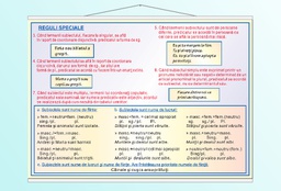 Acordul subiectului cu predicatul (II) - 50x70