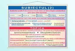 Subiectul (II) - 70x100