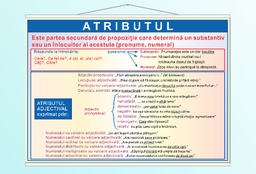 Atributul (I) - 70x100