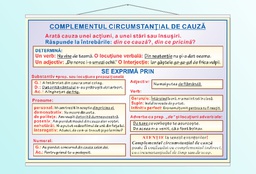 Complementul circumstanțial de cauză - 50x70