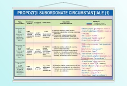 Propoziții subordonate circumstanțiale (I) - 50x70