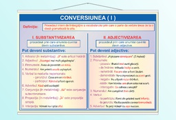 Conversiunea (I) - 50x70