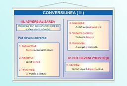 Conversiunea (II) - 70x100