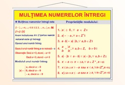 Mulțimea numerelor întregi - 50x70