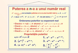 Puterea a n-a a unui număr real - 70x100