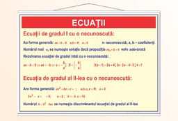 Ecuații - 70x100