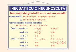 Inecuații de gradul II cu o necunoscută - 70x100