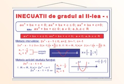 Inecuații de gradul II - 1 - 70x100