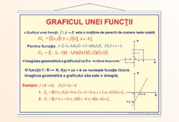 Graficul unei funcții - 50x70