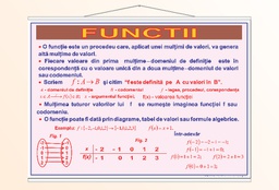 Funcții - 70x100