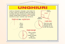 Unghiuri - 1 - 70x100