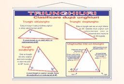 Triunghiuri. Clasificare după unghiuri - 50x70