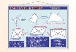 Patrulatere - proprietăți - 70x100